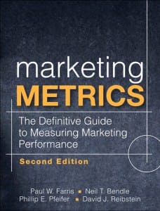 Marketing_Metrics