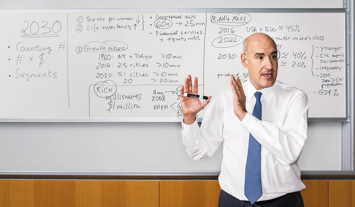 The Future of Global Consumer Markets with Mauro Guillén