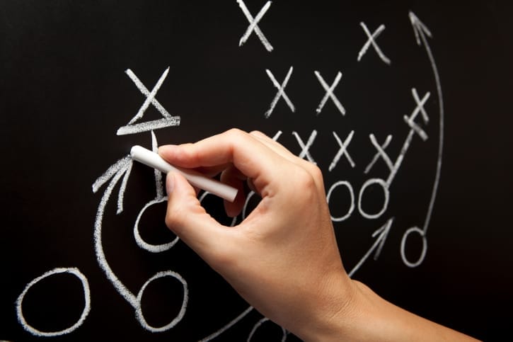 Seven Fundamentals for Coaching Executives