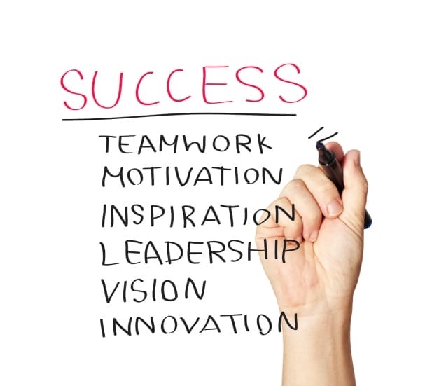 Teaching the Science of Business Creation