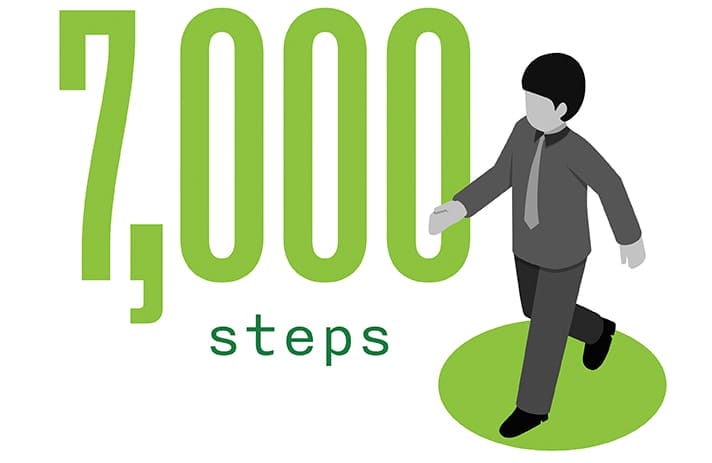 Behavioral Economics: Good For Your Health