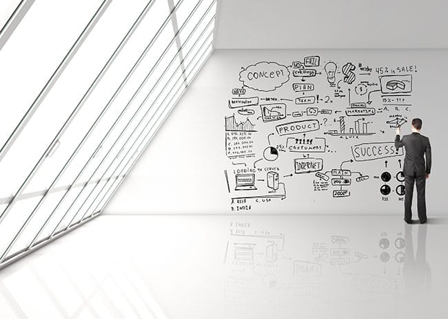 Can Finance Be Truly Innovative?