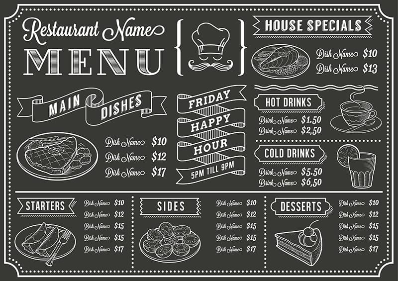 How Restaurants Bite Into Price Research