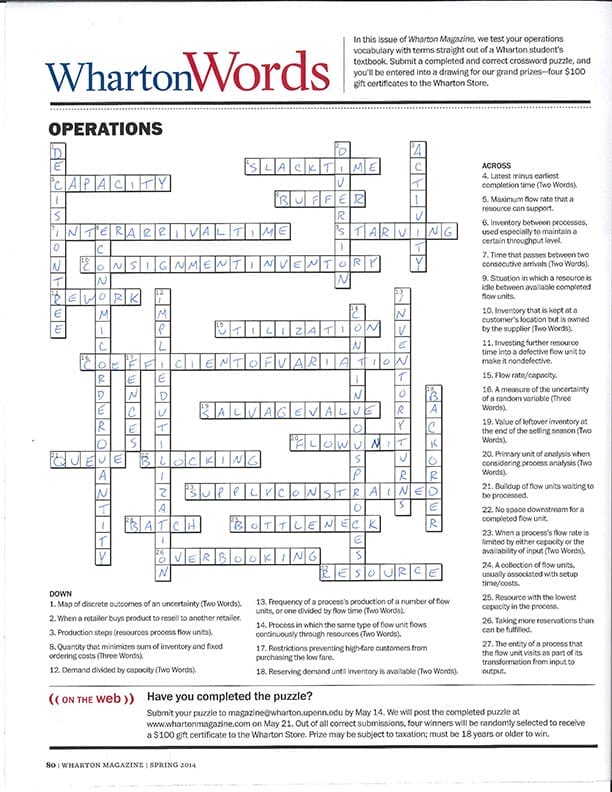 Wharton Words: Operations