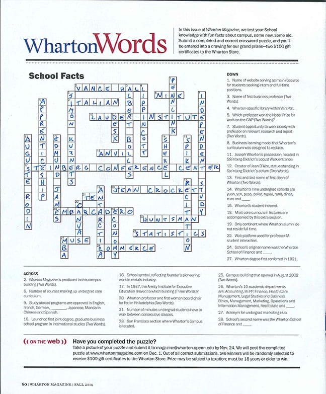 Wharton Words: School Facts
