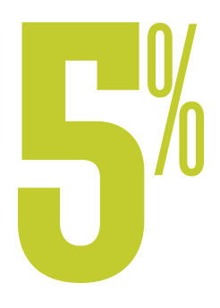 Five percent