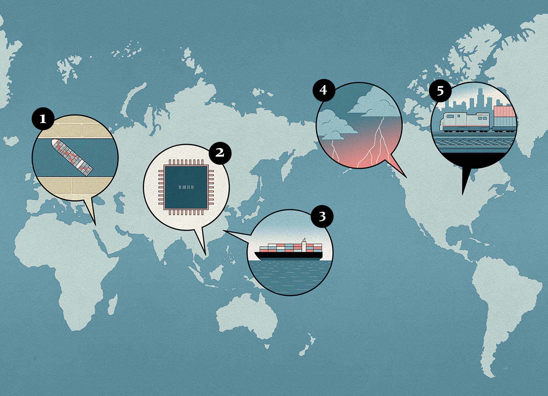 Infographic portraying various supply chain issues around the globe.