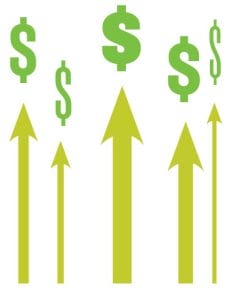 Illustrated up arrows and dollar signs, portraying both revenues and costs going up for retailers upon implementing subscription programs.