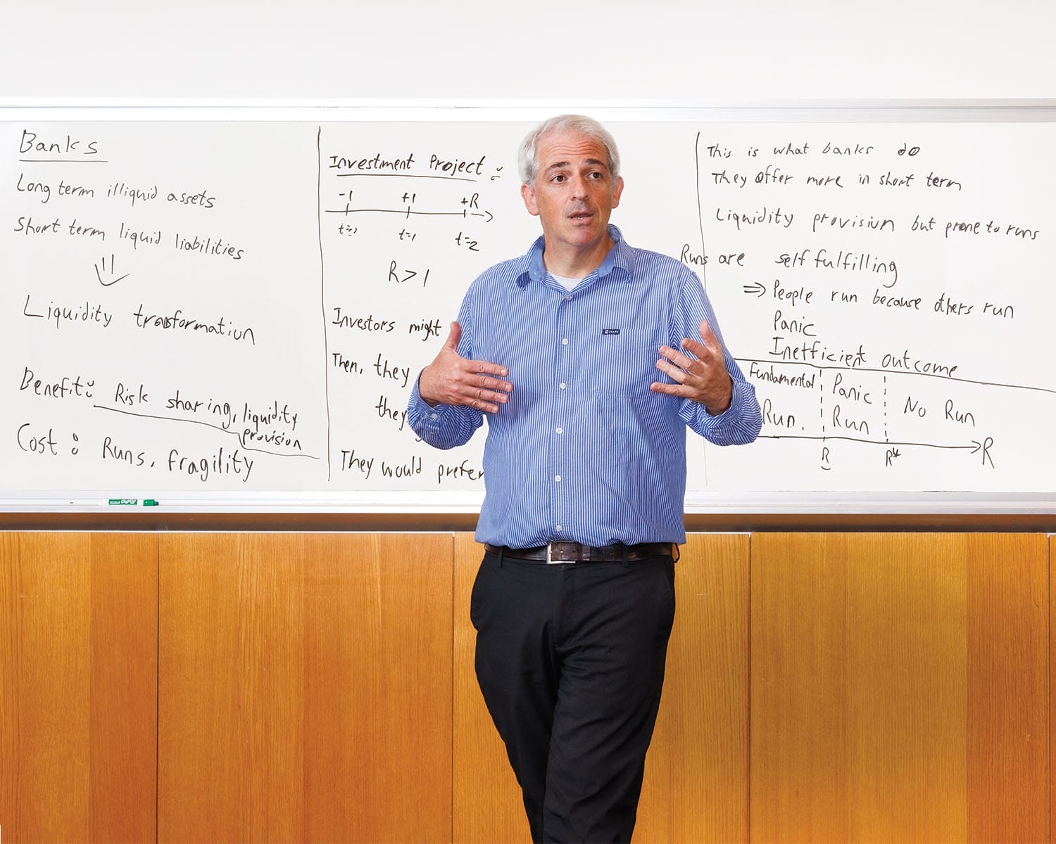 Breaking Down Bank Runs - Wharton Magazine