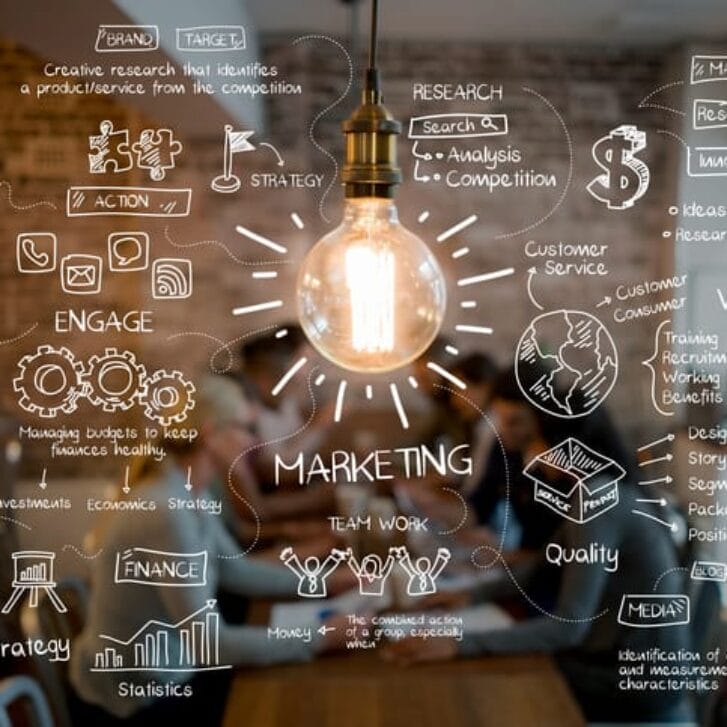 Marketing strategies written out as if on a whiteboard around a lit lightbulb.