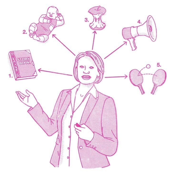 Illustration depicting five ways to improve communications.