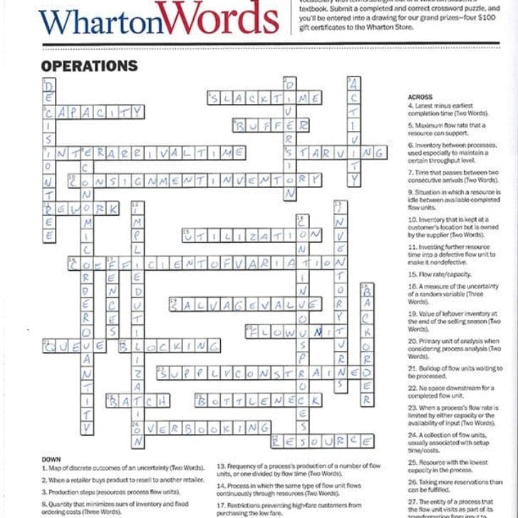 Wharton Words: Operations