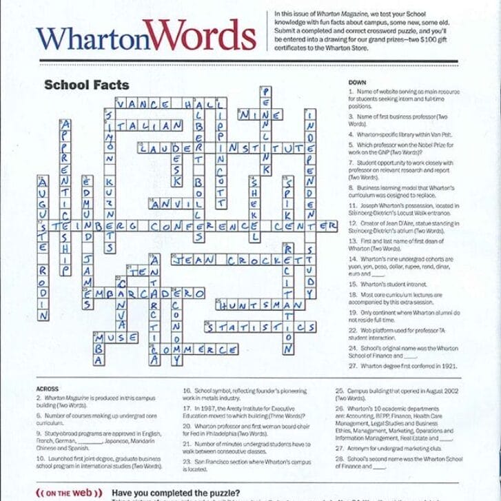 Wharton Words: School Facts