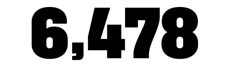 Six thousand four hundred seventy eight.