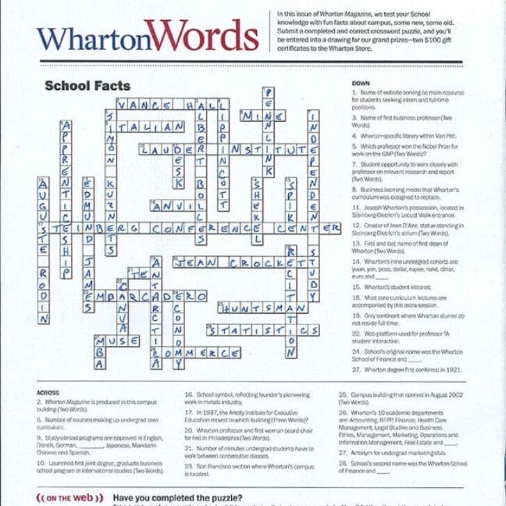 Wharton Words: School Facts