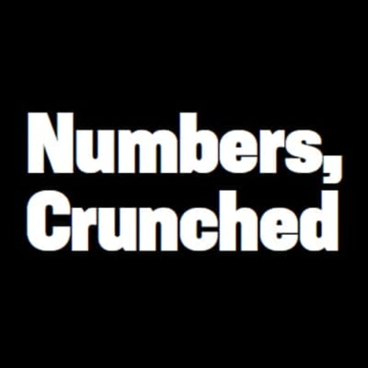 By The Numbers: Wharton Customer Analytics Initiative 1