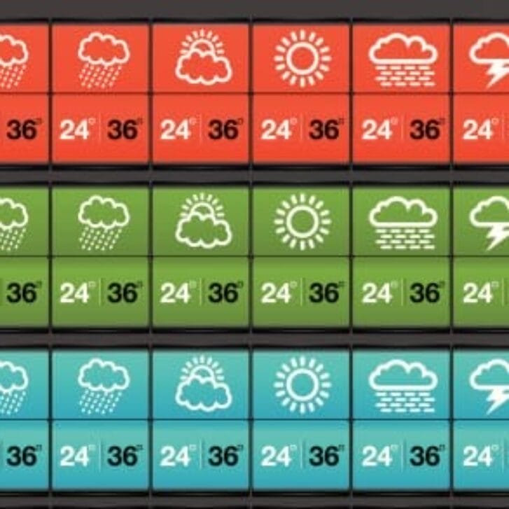 Why Not to Confuse Forecasting with Modeling