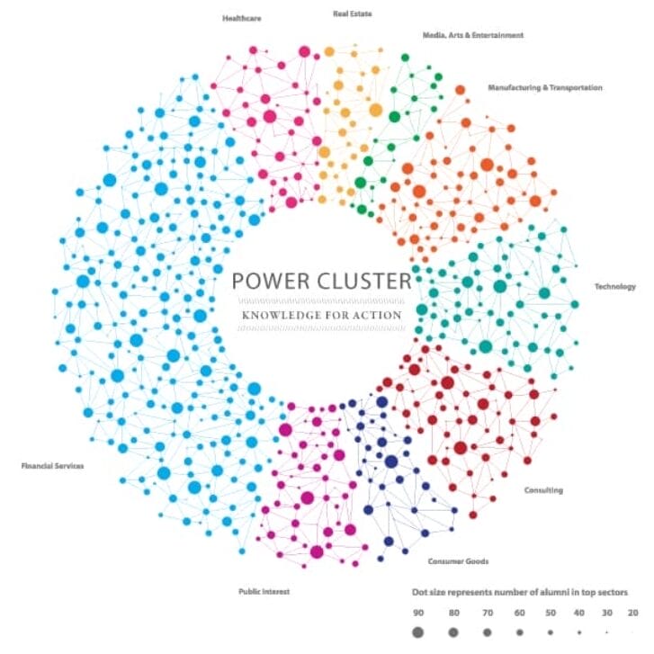 Identifying the Individual in the Brand