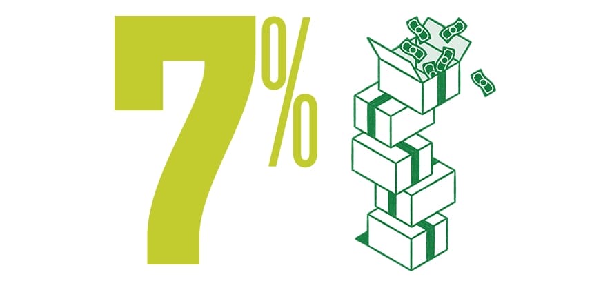 Seven percent.