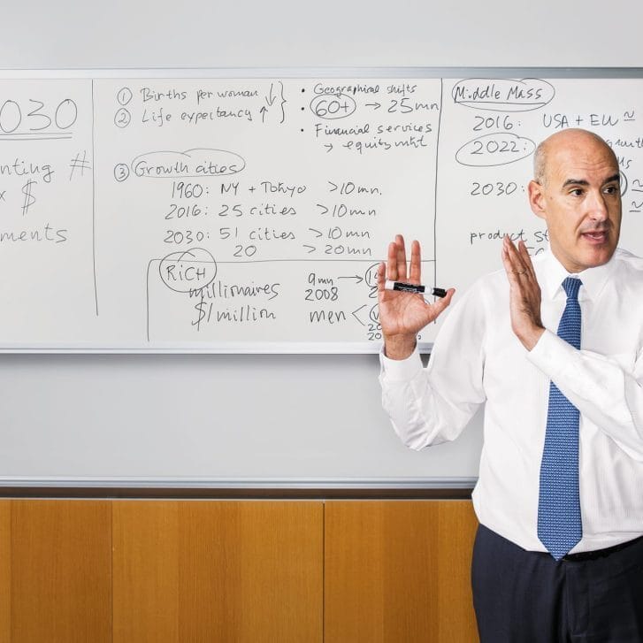 The Future of Global Consumer Markets with Mauro Guillén 1