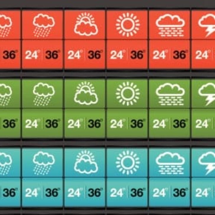 Why Not to Confuse Forecasting with Modeling