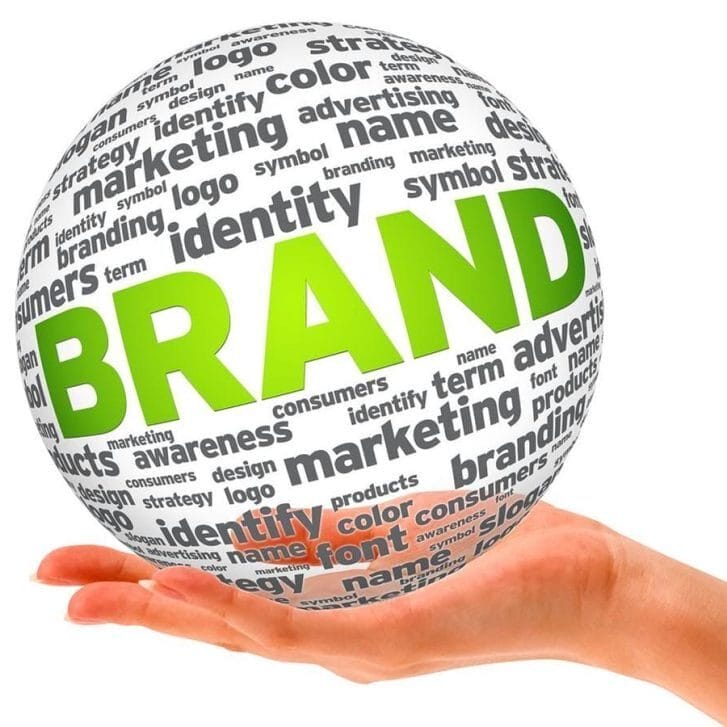 Brand Identity - How to get Noticed